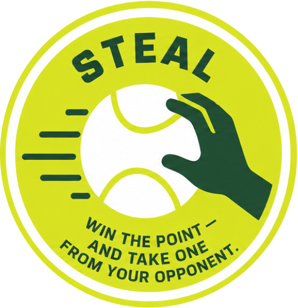 Steal — win the point and take one from your opponent